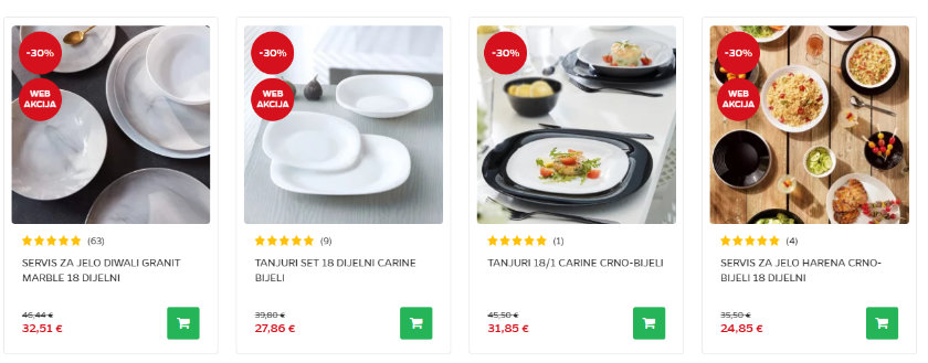 tanjuri za oradu u tavi - velika ponuda u bima shopu