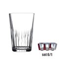 ČAŠE STAKLENE FREZYA 6/1 200 mL